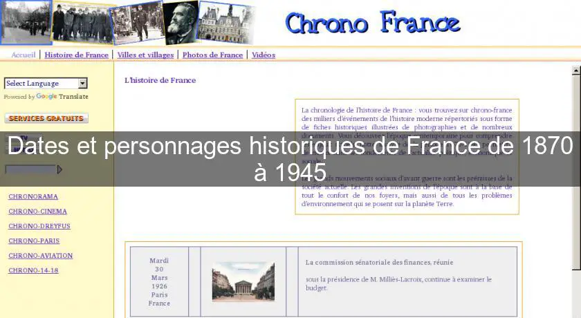 Dates et personnages historiques de France de 1870 à 1945