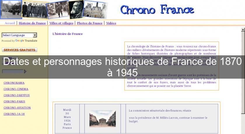 Dates et personnages historiques de France de 1870 à 1945 Dates et personnages historiques de France de 1870 à 1945