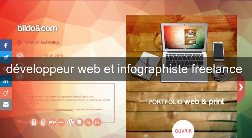 développeur web et infographiste freelance développeur web et infographiste freelance