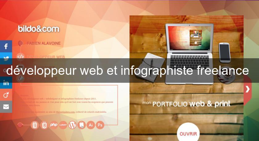 développeur web et infographiste freelance 