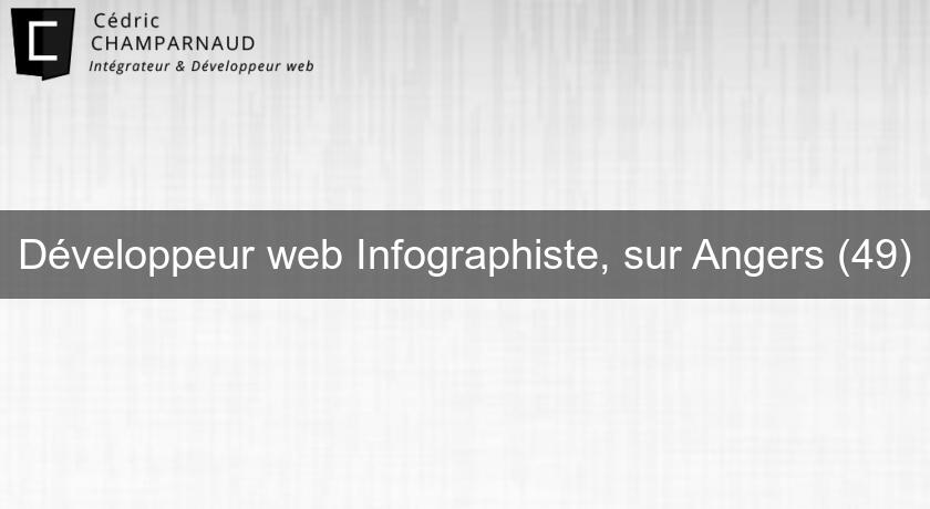 Développeur web Infographiste, sur Angers (49)