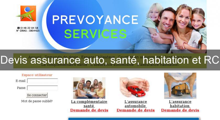 Devis assurance auto, santé, habitation et RC Devis assurance auto, santé, habitation et RC