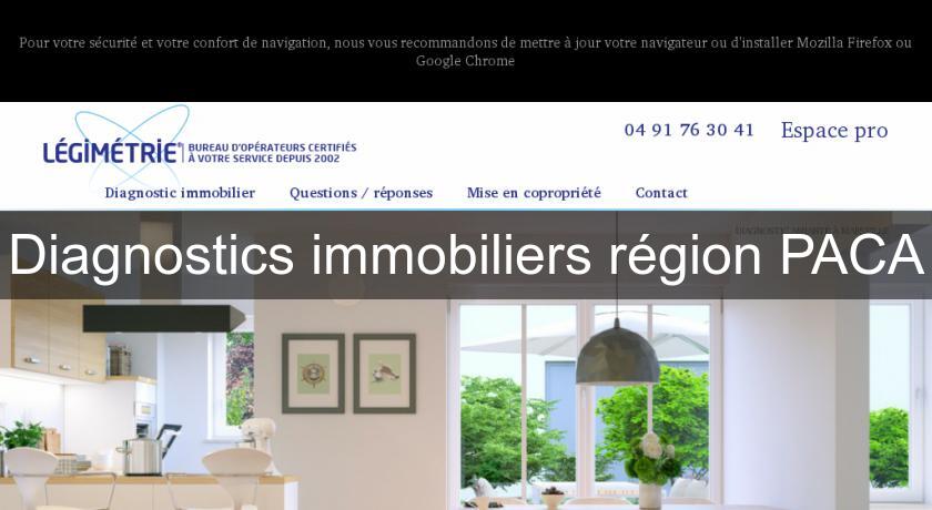 Diagnostics immobiliers région PACA