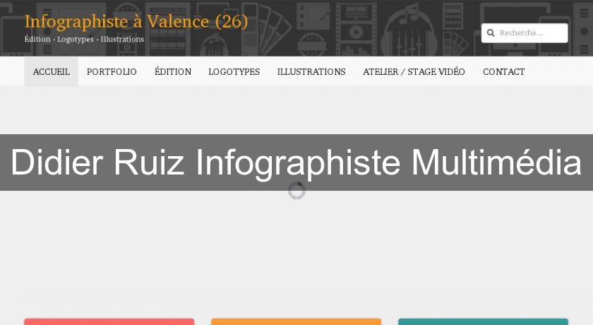 Didier Ruiz Infographiste Multimédia Didier Ruiz Infographiste Multimédia