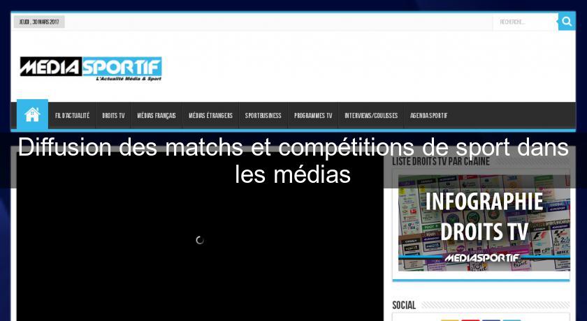 Diffusion des matchs et compétitions de sport dans les médias