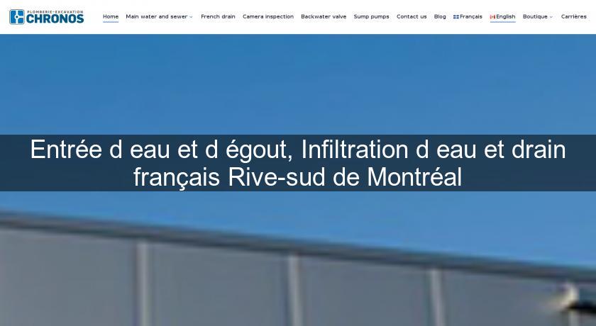 Entrée d'eau et d'égout, Infiltration d'eau et drain français Rive-sud de Montréal Entrée d'eau et d'égout, Infiltration d'eau et drain français Rive-sud de Montréal