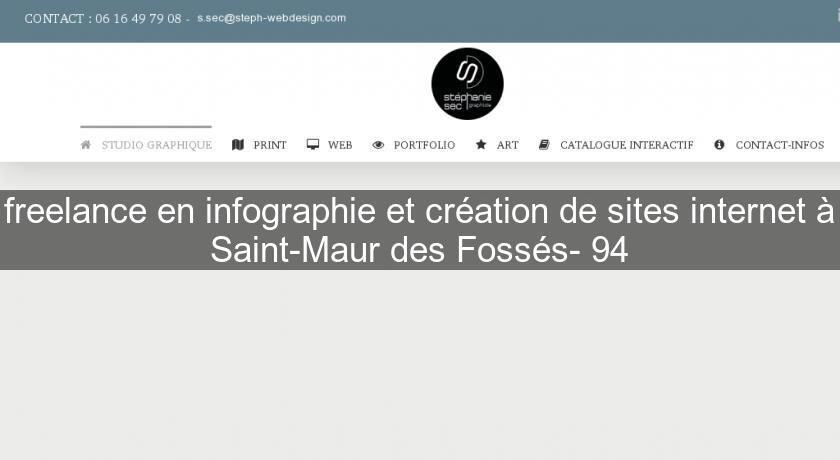 freelance en infographie et création de sites internet à Saint-Maur des Fossés- 94