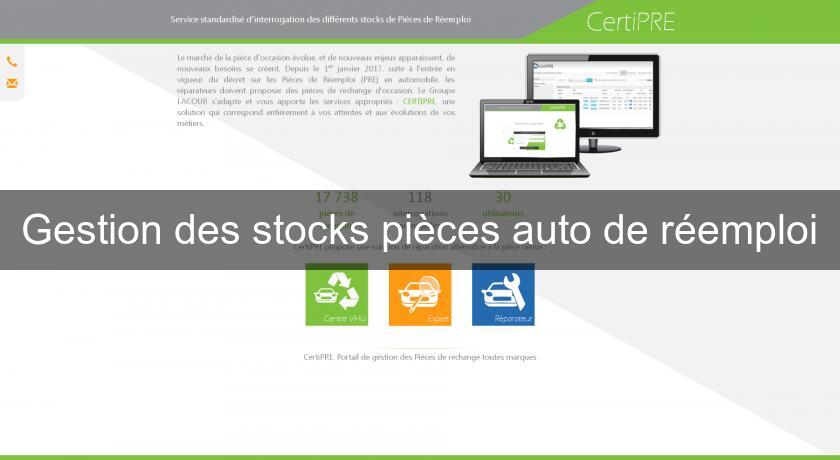 Gestion des stocks pièces auto de réemploi Gestion des stocks pièces auto de réemploi