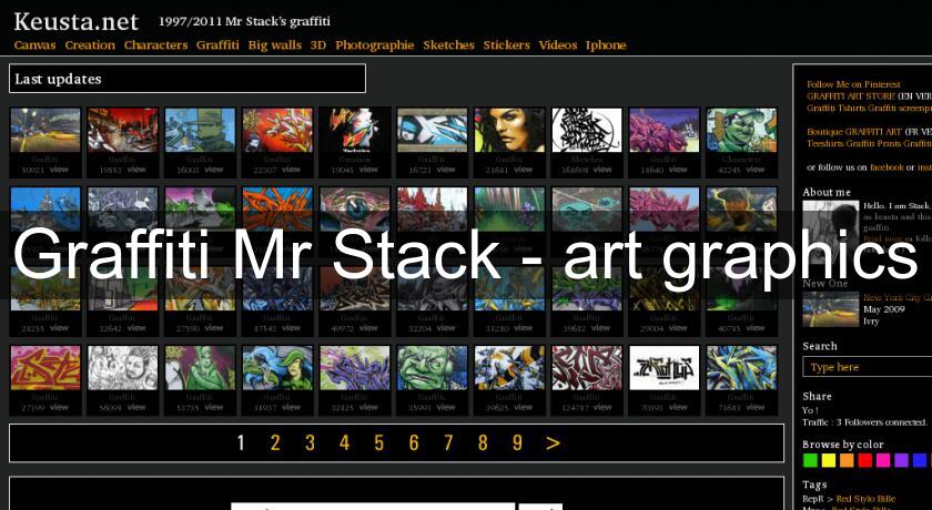 Graffiti Mr Stack - art graphics Graffiti Mr Stack - art graphics
