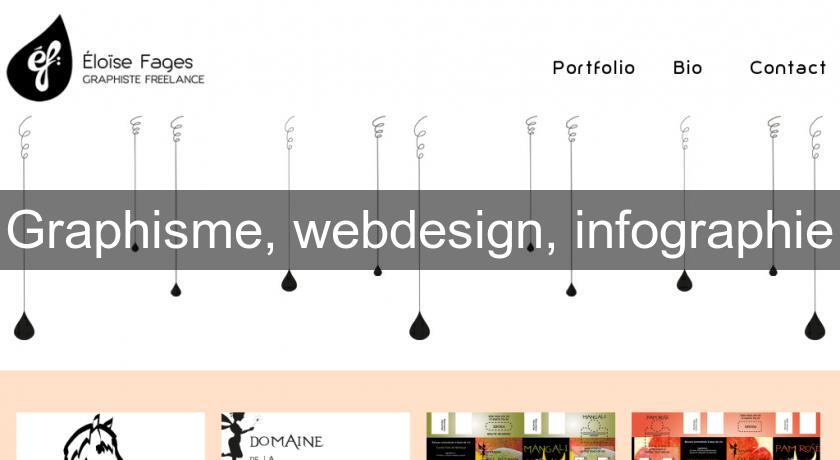 Graphisme, webdesign, infographie