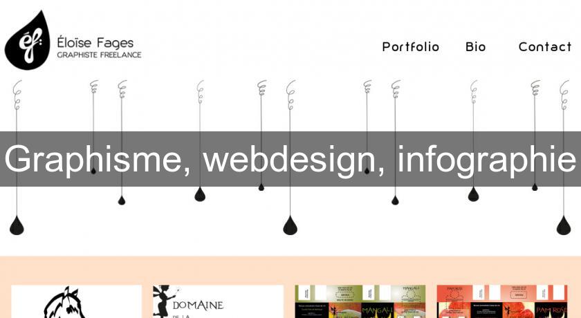 Graphisme, webdesign, infographie Graphisme, webdesign, infographie