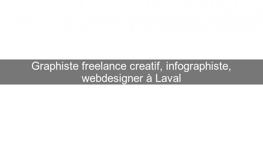 Graphiste freelance creatif, infographiste, webdesigner à Laval Graphiste freelance creatif, infographiste, webdesigner à Laval