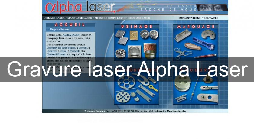 Gravure laser Alpha Laser Gravure laser Alpha Laser
