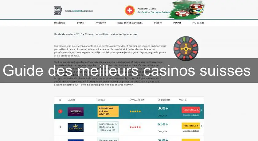 Guide des meilleurs casinos suisses 