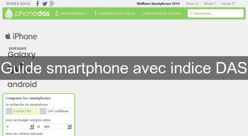Guide smartphone avec indice DAS Guide smartphone avec indice DAS