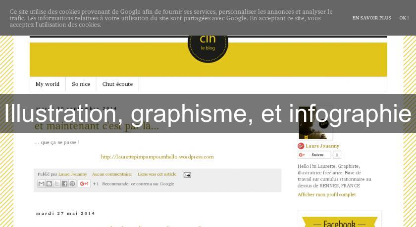 Illustration, graphisme, et infographie