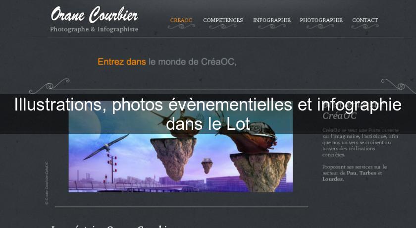 Illustrations, photos évènementielles et infographie dans le Lot Illustrations, photos évènementielles et infographie dans le Lot
