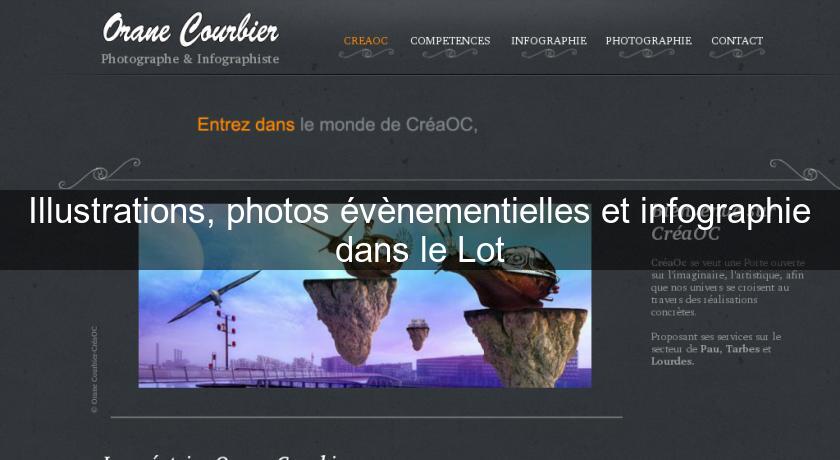 Illustrations, photos évènementielles et infographie dans le Lot