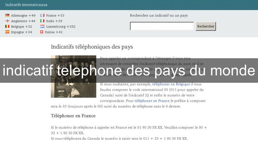 indicatif telephone des pays du monde