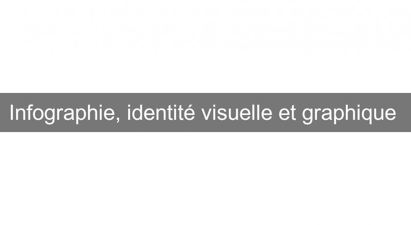 Infographie, identité visuelle et graphique Infographie, identité visuelle et graphique