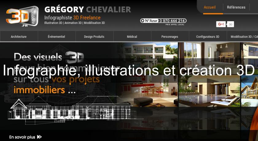 Infographie, illustrations et création 3D Infographie, illustrations et création 3D