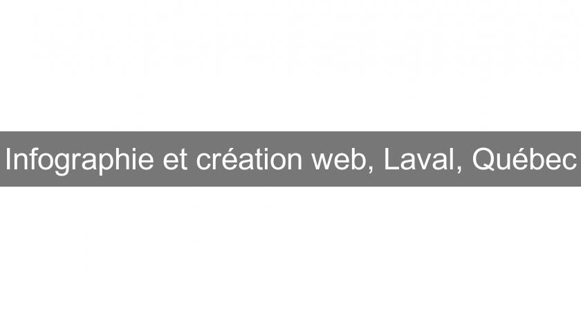 Infographie et création web, Laval, Québec Infographie et création web, Laval, Québec