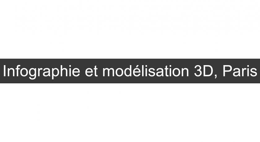 Infographie et modélisation 3D, Paris Infographie et modélisation 3D, Paris