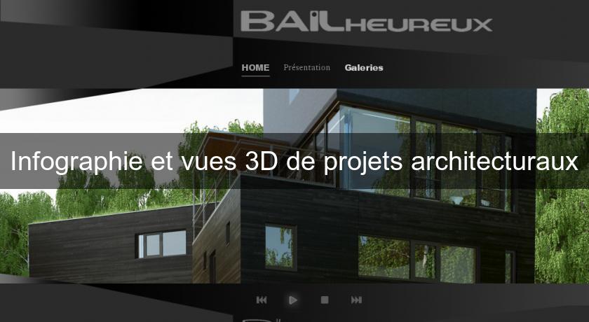 Infographie et vues 3D de projets architecturaux Infographie et vues 3D de projets architecturaux