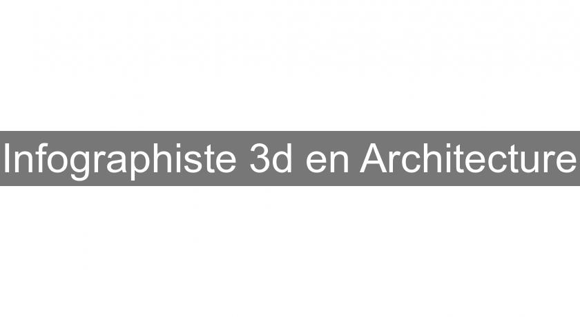 Infographiste 3d en Architecture