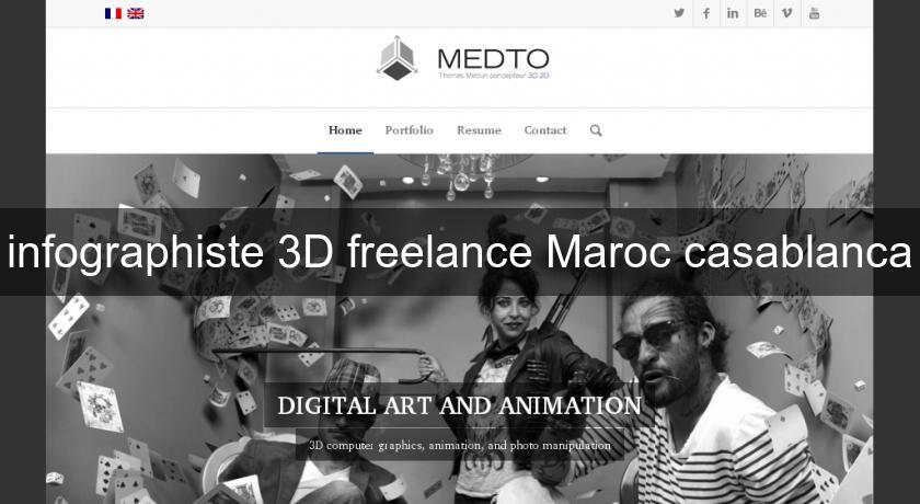 infographiste 3D freelance Maroc casablanca infographiste 3D freelance Maroc casablanca