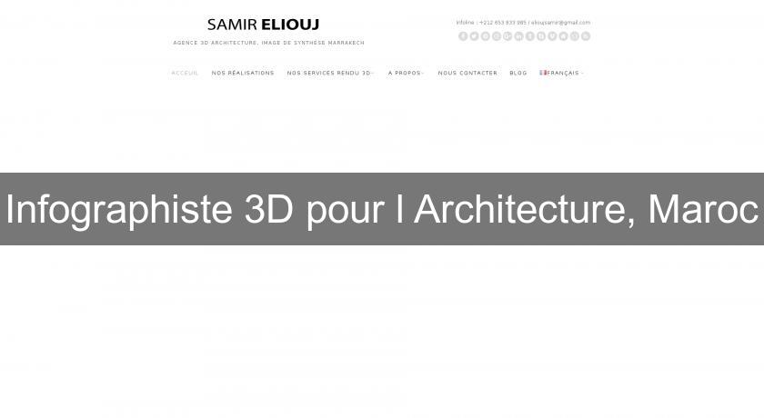 Infographiste 3D pour l'Architecture, Maroc Infographiste 3D pour l'Architecture, Maroc