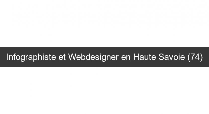 Infographiste et Webdesigner en Haute Savoie (74)