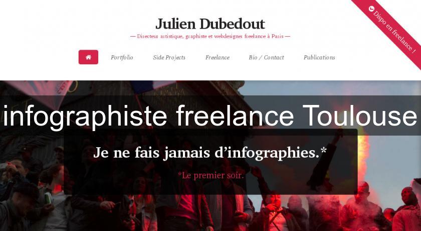 infographiste freelance Toulouse infographiste freelance Toulouse