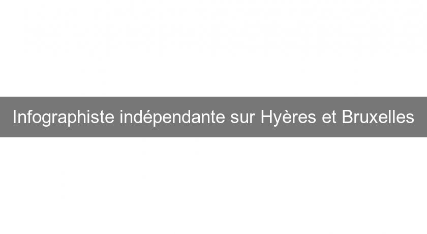 Infographiste indépendante sur Hyères et Bruxelles