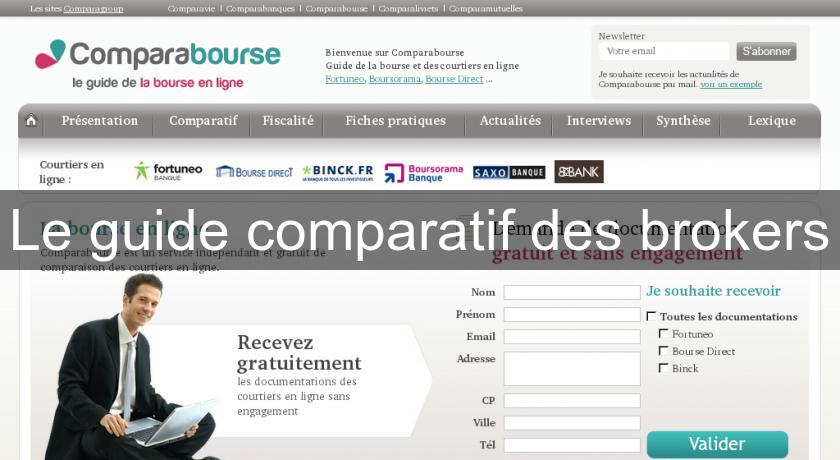 Le guide comparatif des brokers Le guide comparatif des brokers