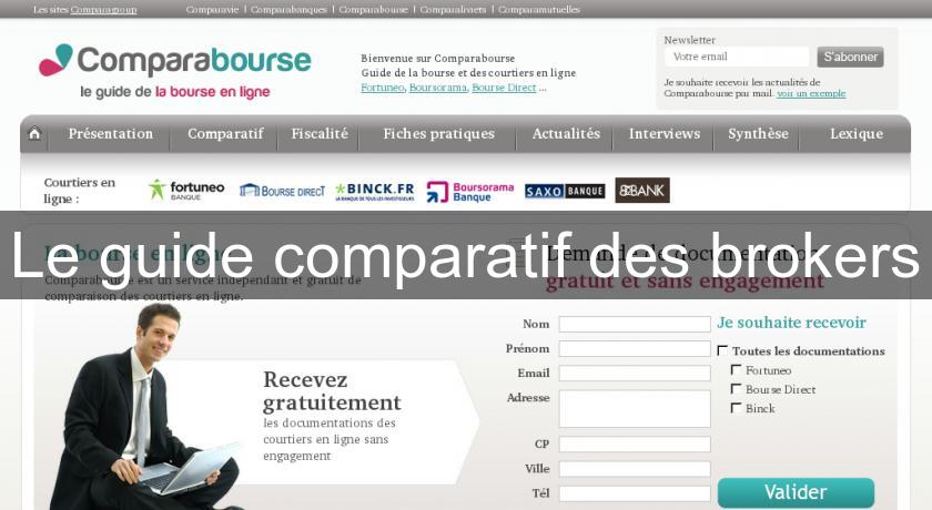 Le guide comparatif des brokers