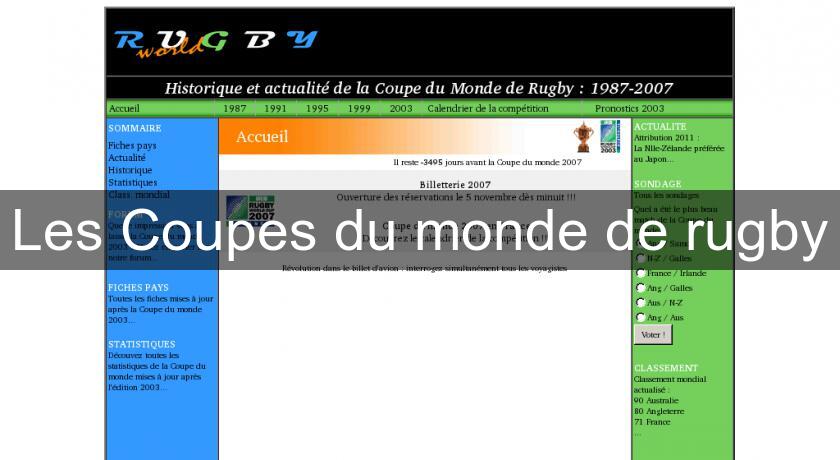 Les Coupes du monde de rugby Les Coupes du monde de rugby