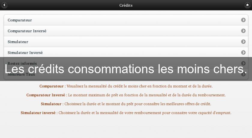 Les crédits consommations les moins chers.