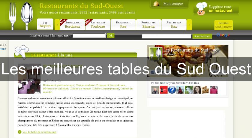 Les meilleures tables du Sud Ouest Les meilleures tables du Sud Ouest