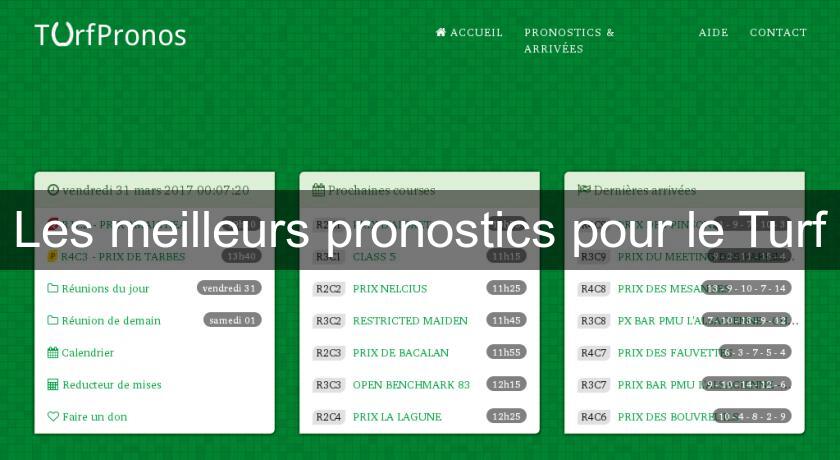 Les meilleurs pronostics pour le Turf Les meilleurs pronostics pour le Turf