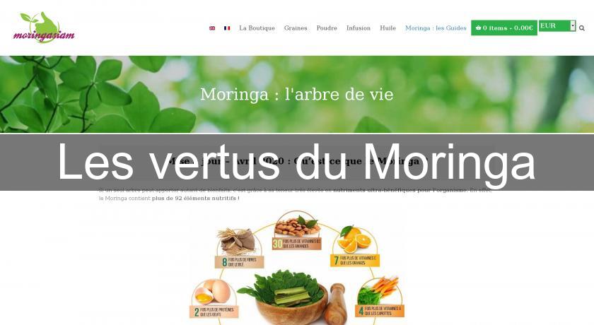 Les vertus du Moringa Les vertus du Moringa