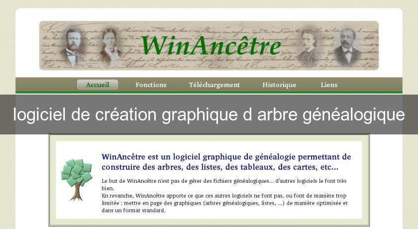 logiciel de création graphique d'arbre généalogique