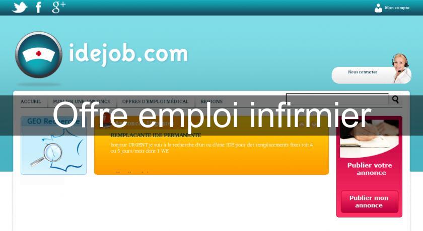 Offre emploi infirmier Offre emploi infirmier