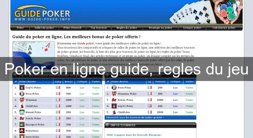 Poker en ligne guide, regles du jeu