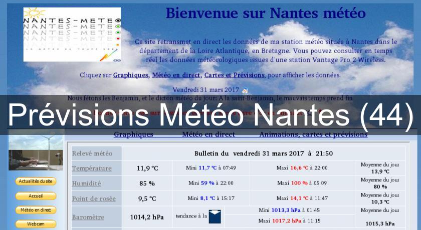 Prévisions Météo Nantes (44) Prévisions Météo Nantes (44)