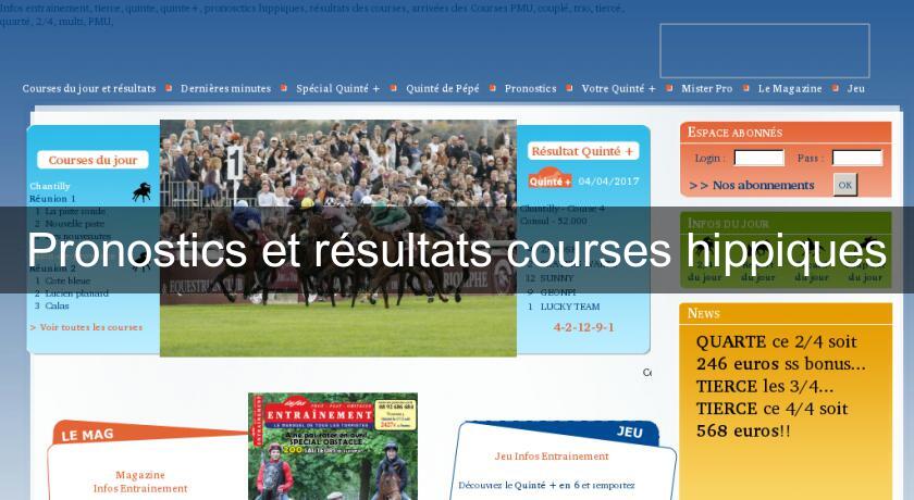 Pronostics et résultats courses hippiques Pronostics et résultats courses hippiques
