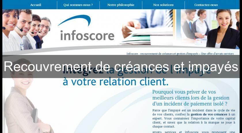 Recouvrement de créances et impayés Recouvrement de créances et impayés