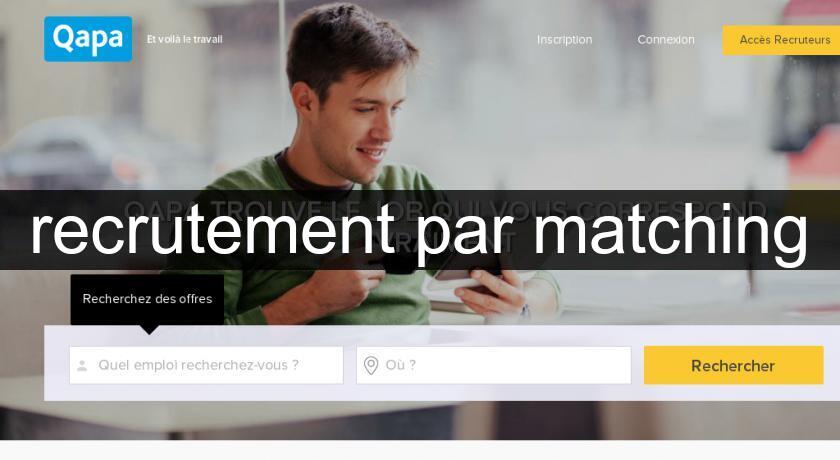 recrutement par matching recrutement par matching