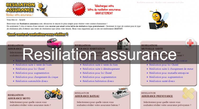 Resiliation assurance Resiliation assurance