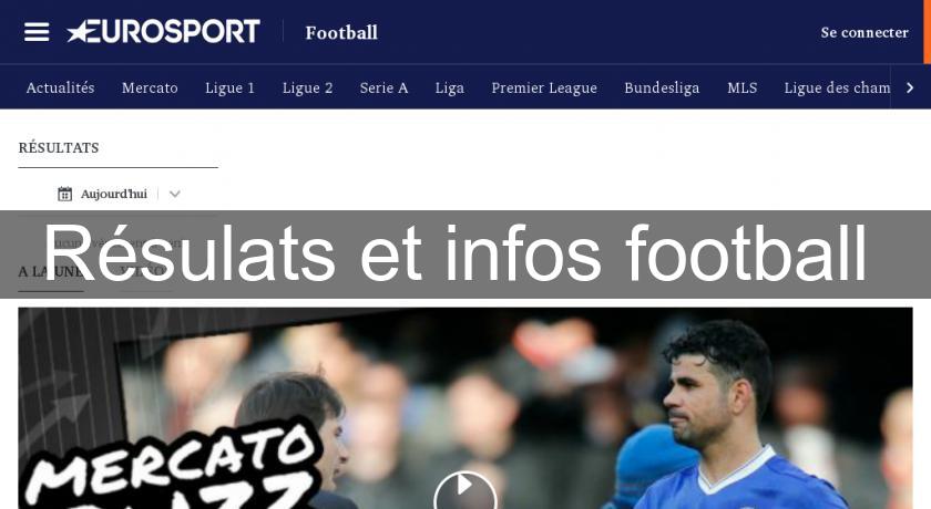 Résulats et infos football Résulats et infos football